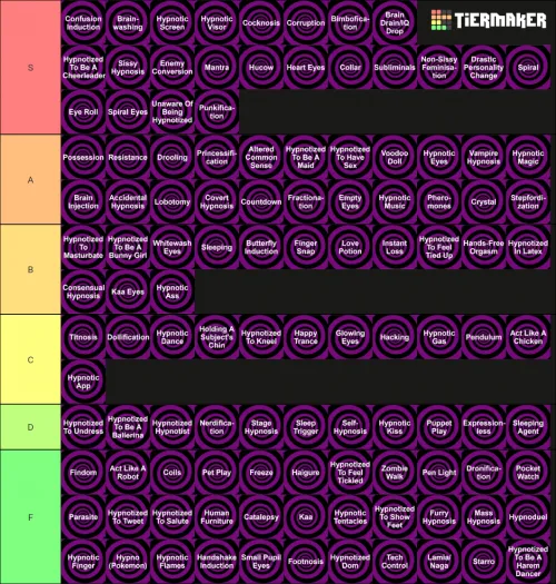 Saw this tier list going around so I filled it out :)