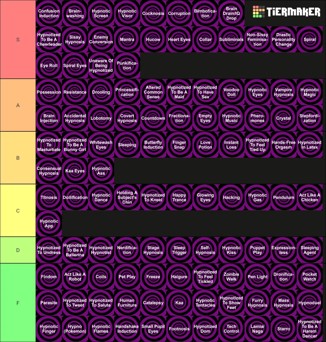 Saw this tier list going around so I filled it out :)