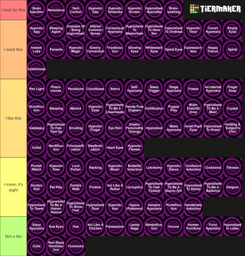 So here's my own tier list
