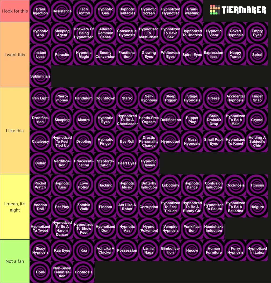 So here's my own tier list