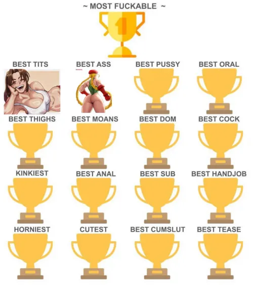 Cammy wins best ass! Hottest SF character day 3: best pussy (most upvoted comment wins)