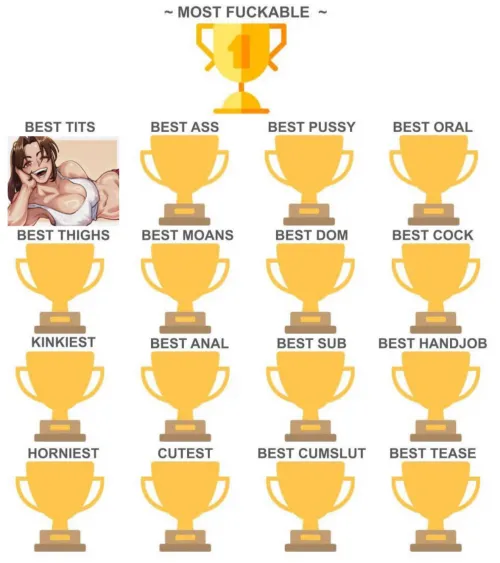 Mai wins best tits! Hottest SF character day 2: best ass (most upvoted comment wins)