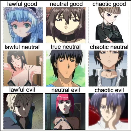 Hentai characters from lawful good to chaotic evil.