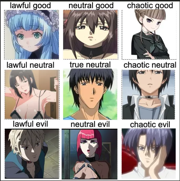 Hentai characters from lawful good to chaotic evil.