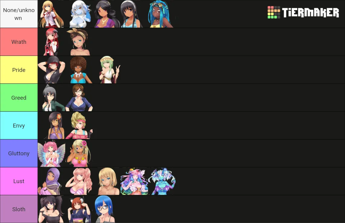 The Seven Deadly Sins the girls are guilty of