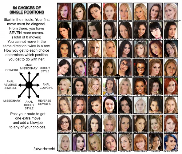 64 Choices of Single Positions with Porn Stars [Names Added]