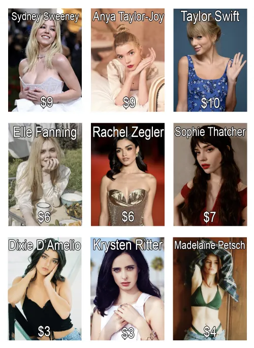 More celebrities! You get $22