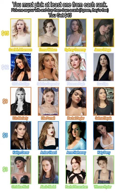 Pick one from each rank (You get $29)