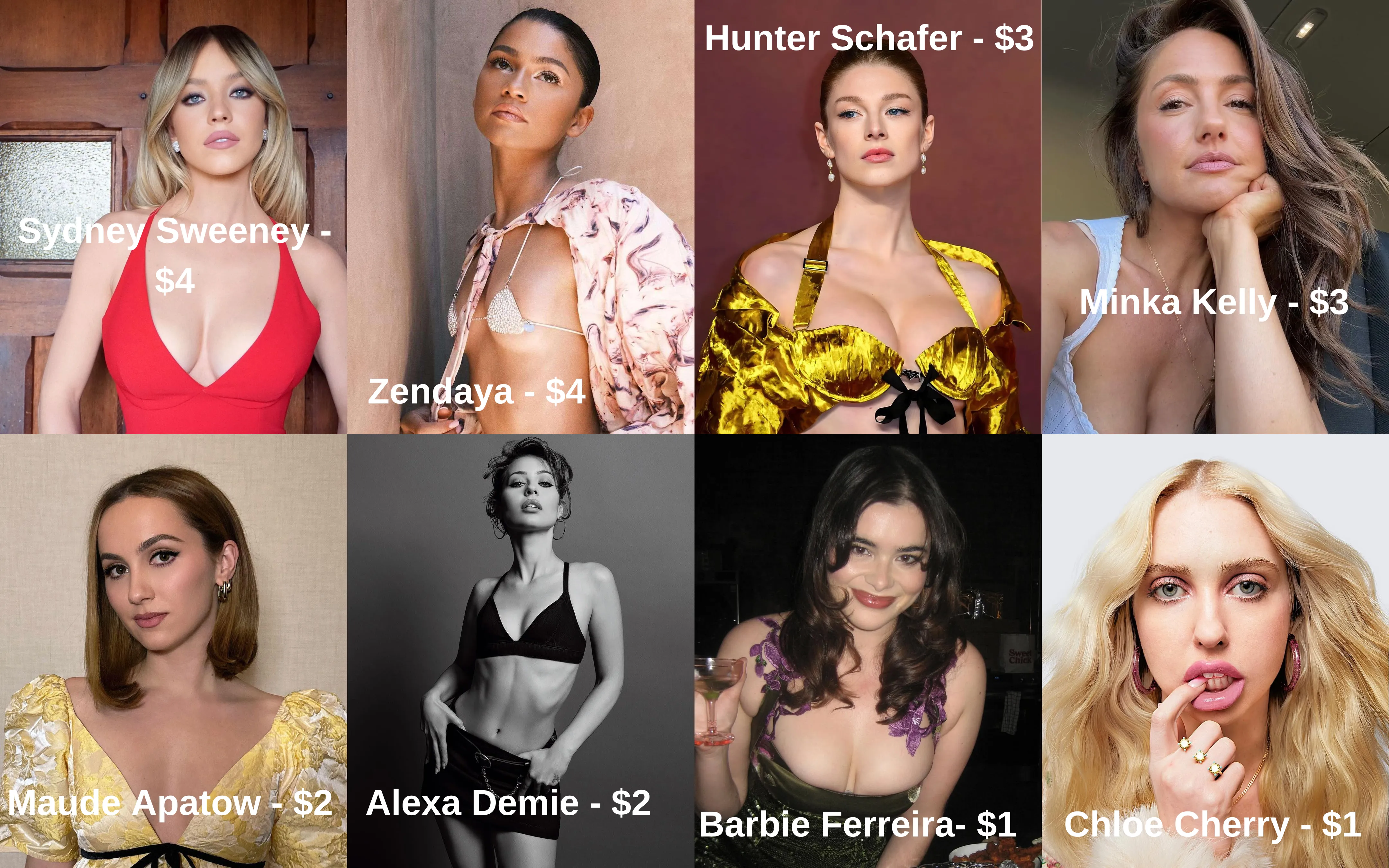 Simple Euphoria economy - Budget is $8