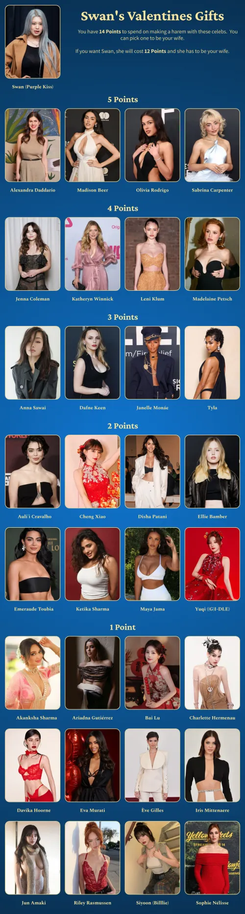 Swan's Valentines Gifts