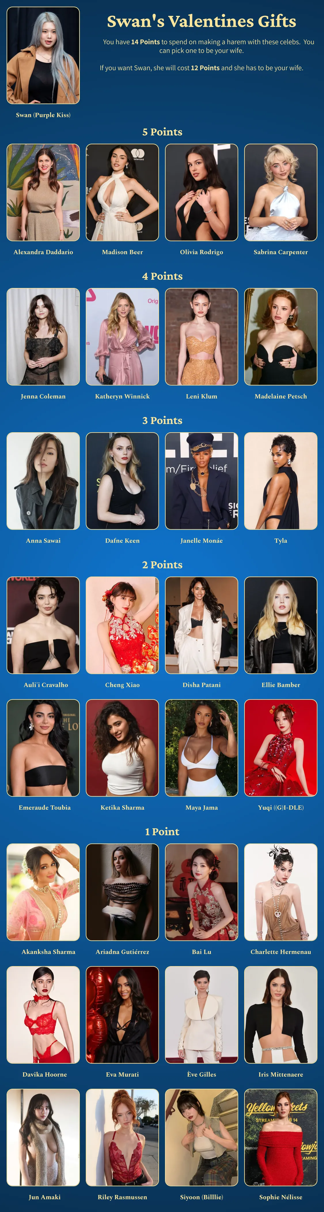 Swan's Valentines Gifts