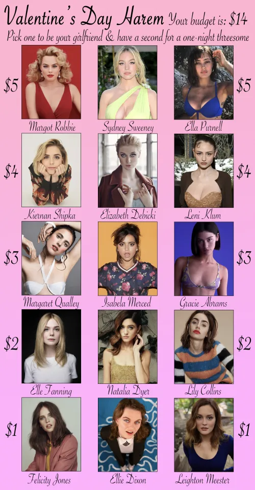 Valentine’s Day (Your Budget: $14)