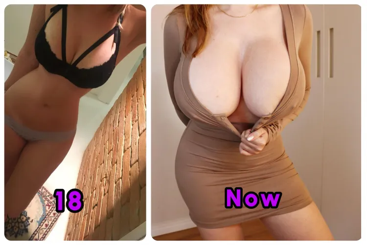 How would you describe my progress so far?