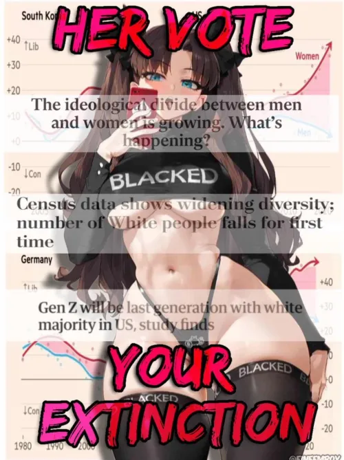 Awww, enjoy your extinction😘💕💕