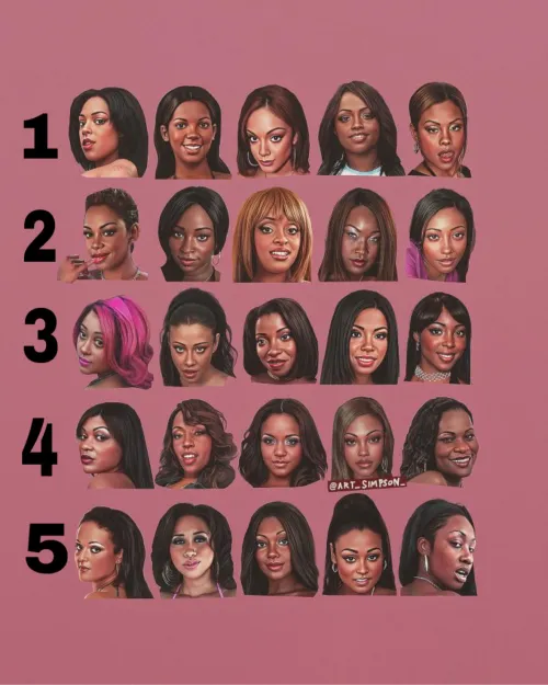 Picking One Out Of Each Row To Make A Starting Five . . Who Yall Taking ?