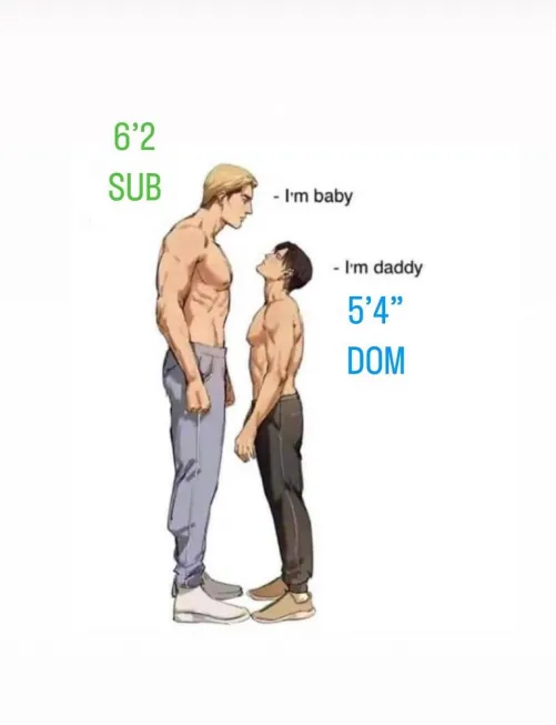 Forever on a mission to find my 5’4 super dominant pocket daddy