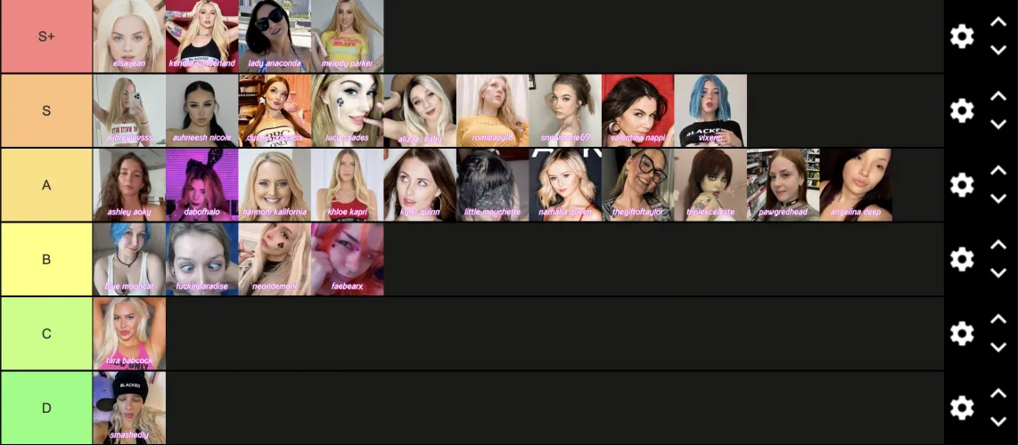 Snowbunny tier list – see how you would rank them ❄️🐇 [link in comments]