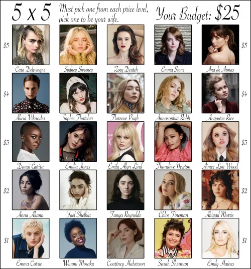 5 x 5 (Your budget: $25)