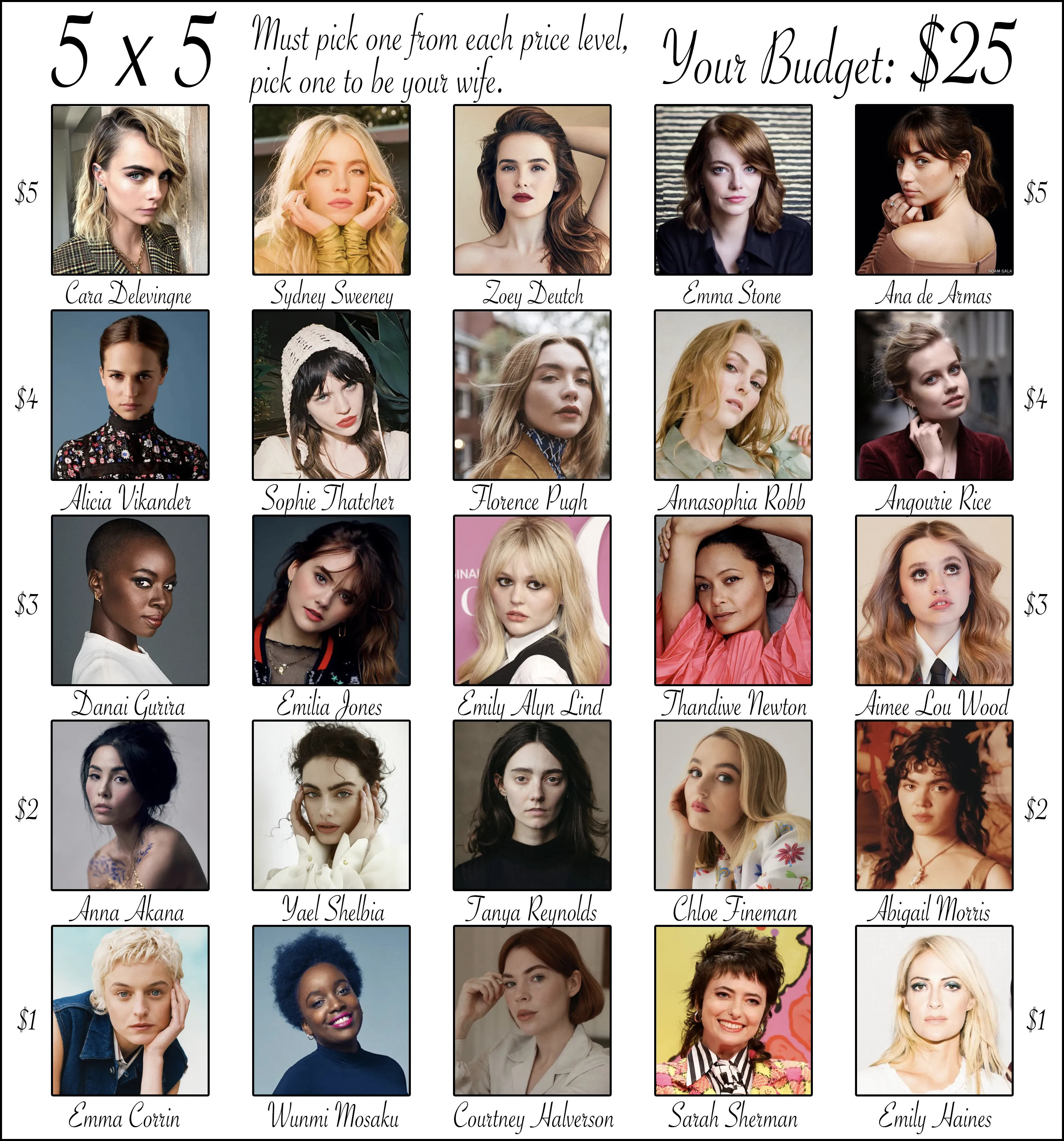 5 x 5 (Your budget: $25)