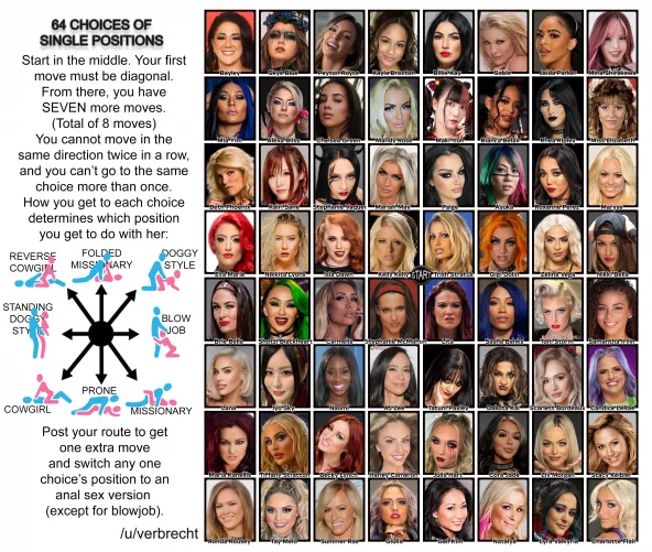 64 Choices of Single Positions with Wrestlers (WWE, AEW, and more)