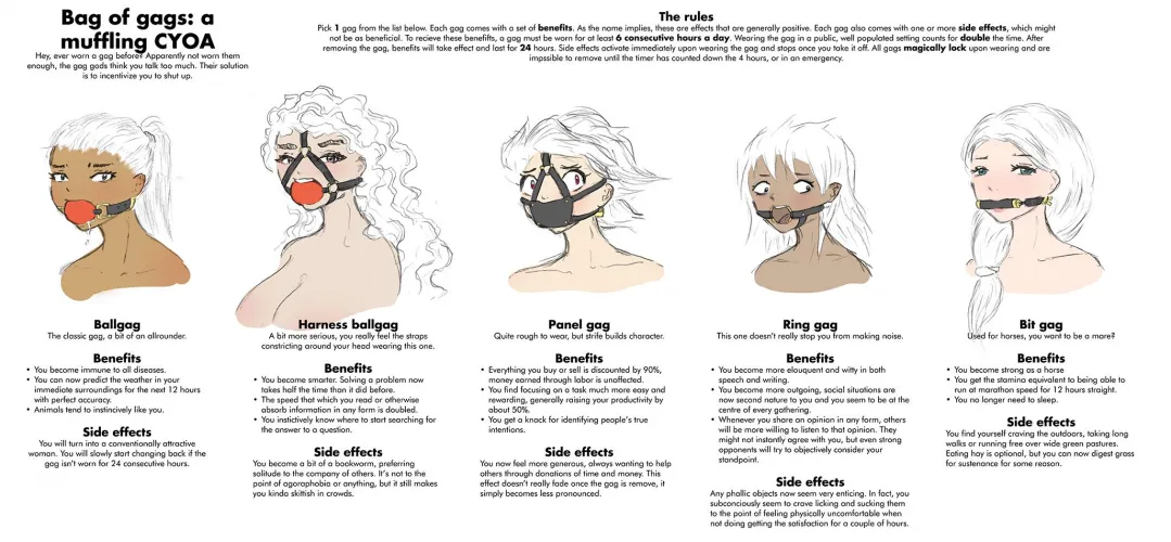 Bag of gags: a muffling CYOA [non OC] [Uberis]