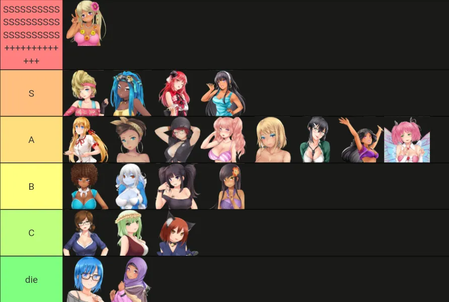 check my tierlist