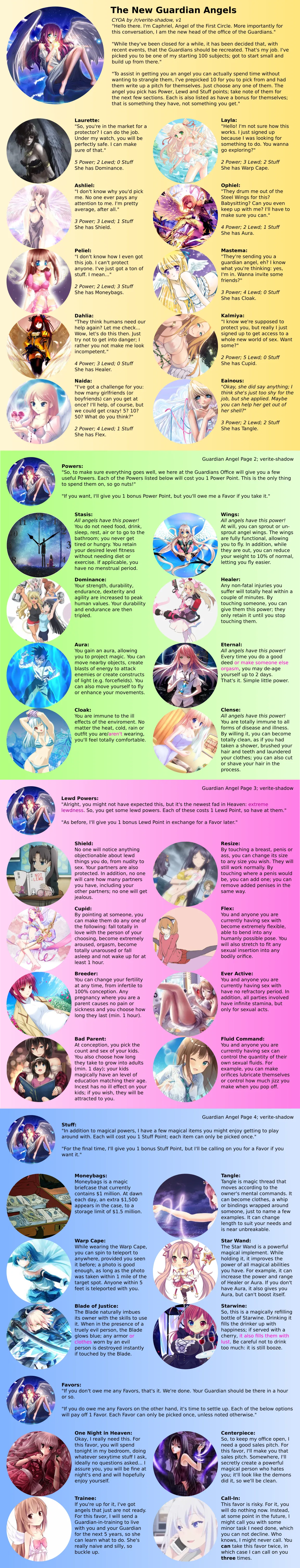 The New Guardian Angels cyoa by verite-shadow [repost]