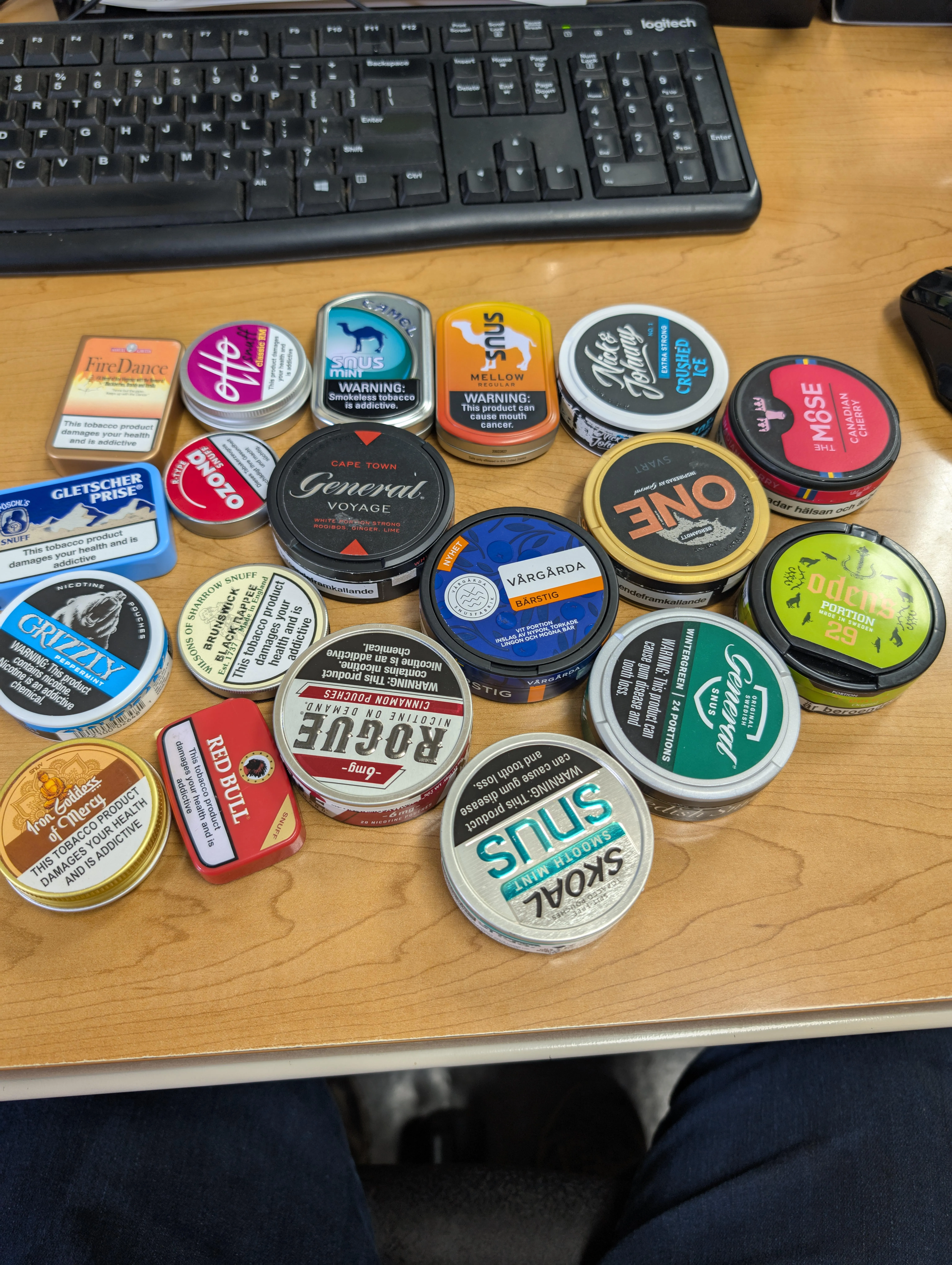 How many people have this problem.