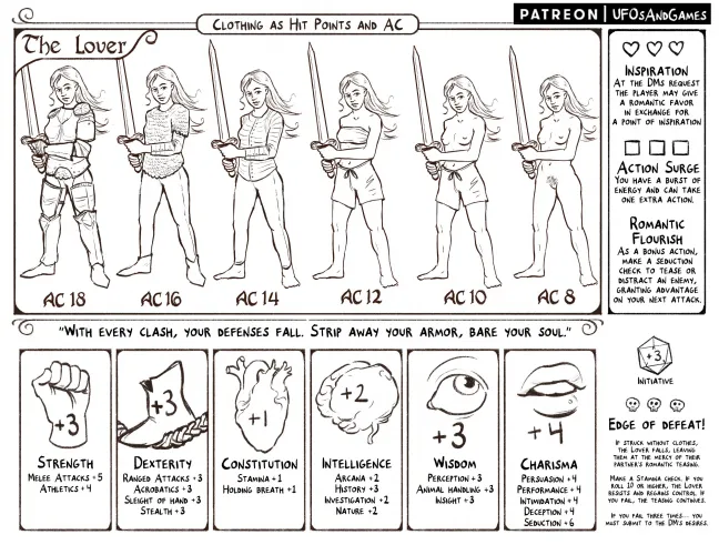 Romantic D&D One Shot