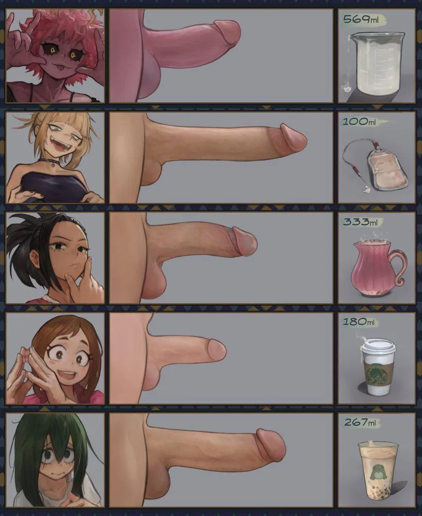 What's your preference