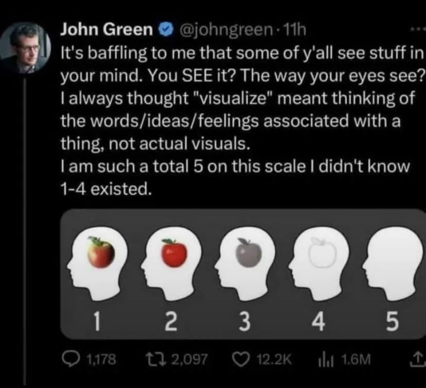 How do your visualisations differ when sober vs tripping?