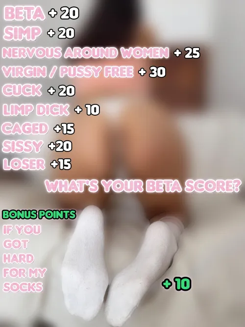 How much of a beta you are?