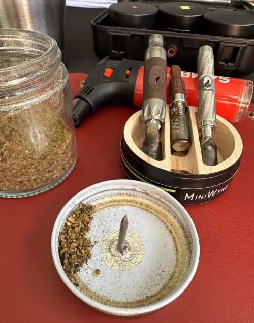 The current rotation