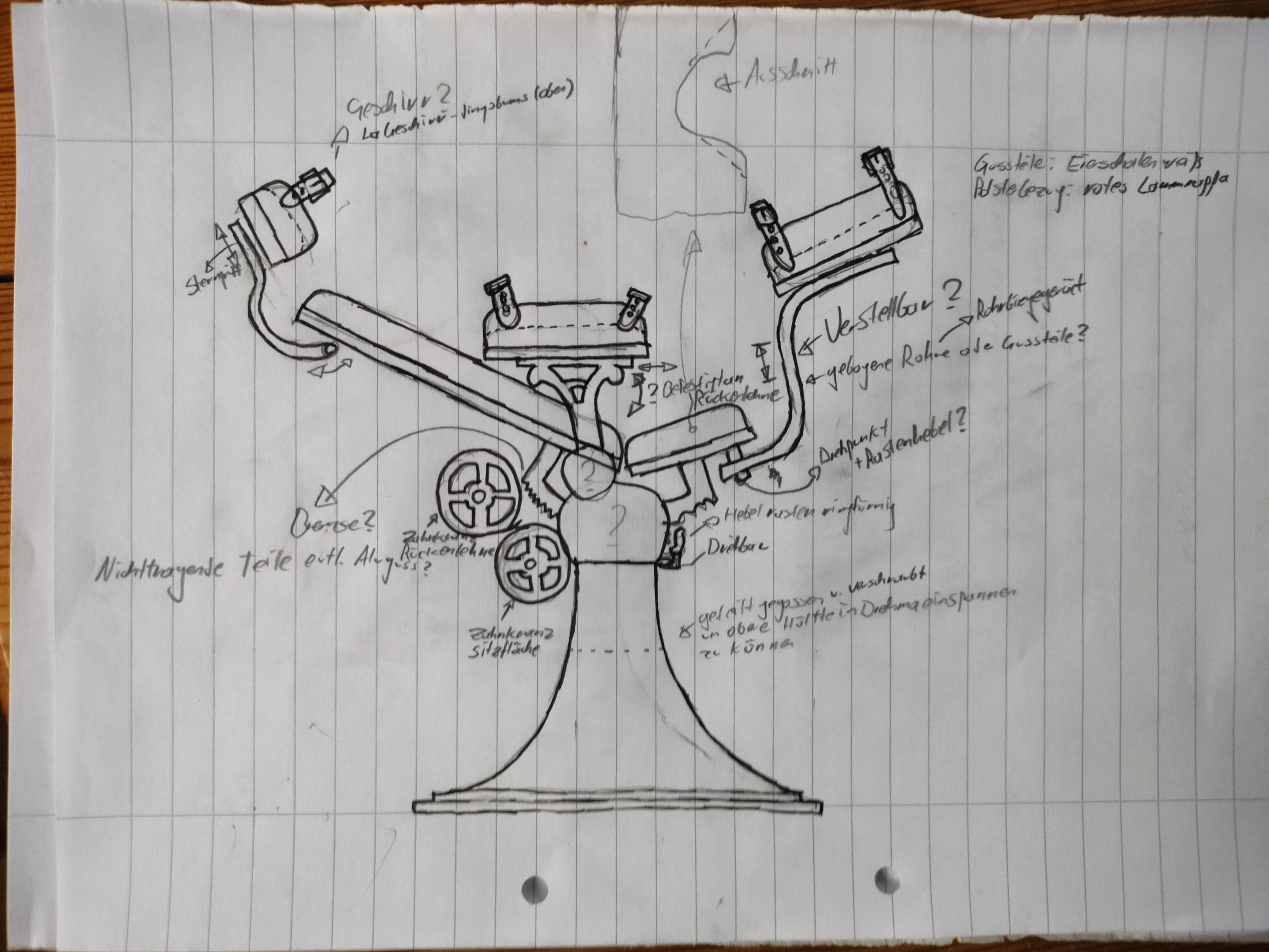 Gyno Chair ideas (i need this one day to find Happiness)