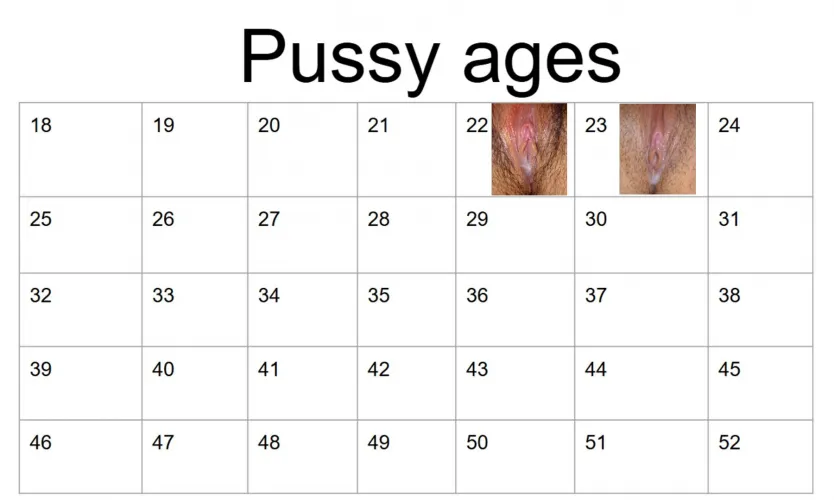 Expose your cunt to my master