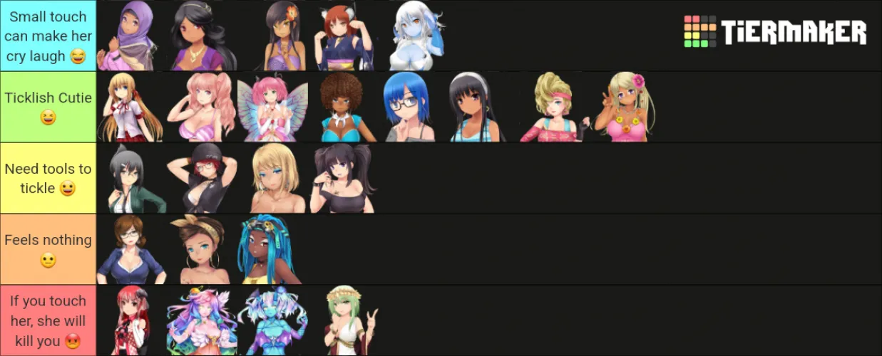 How ticklish the girls are.