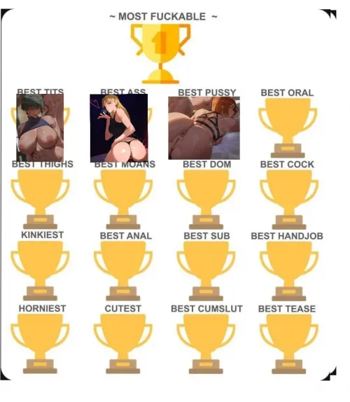 with 8 votes, NOVARA WINS! now vote for oral..