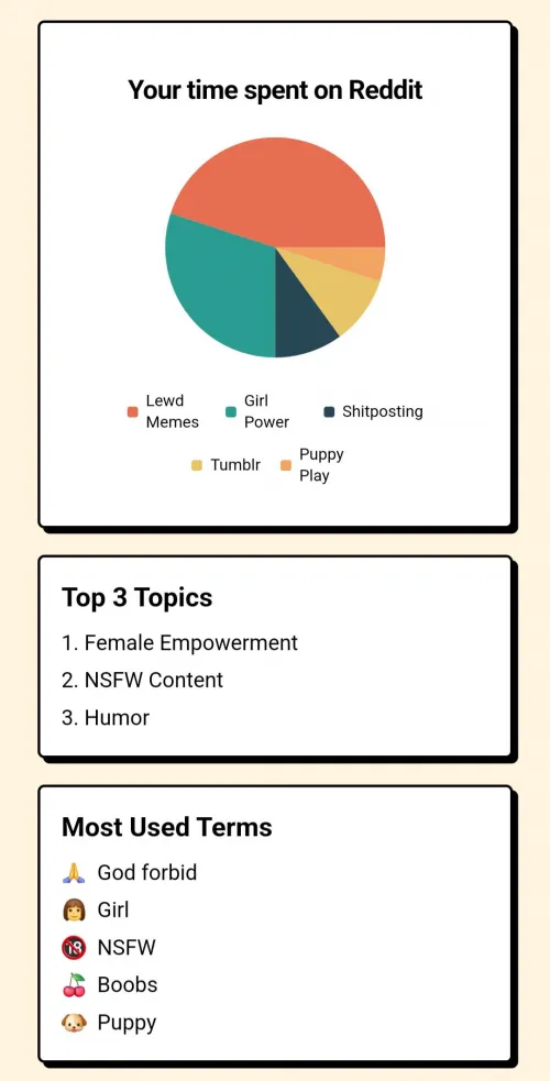 They know what I'm upto