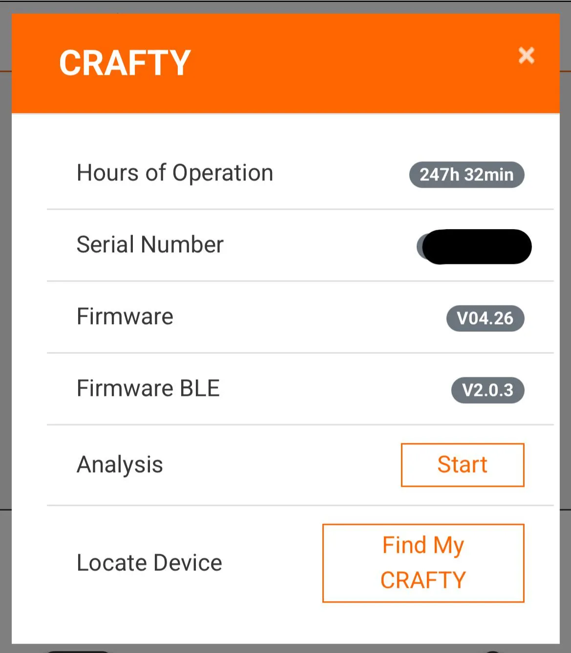 How many Hours of Operation do you guys have?