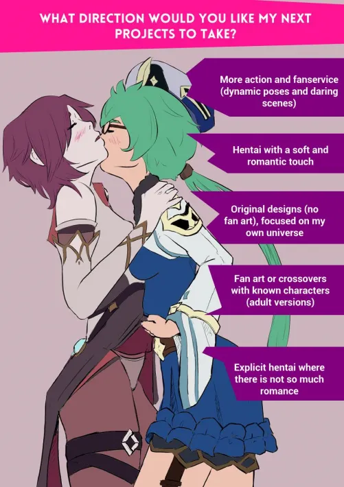 [Sucrose and Brosaria ] I would like to know your opinion