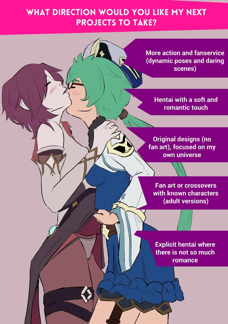 [Sucrose and Brosaria ] I would like to know your opinion