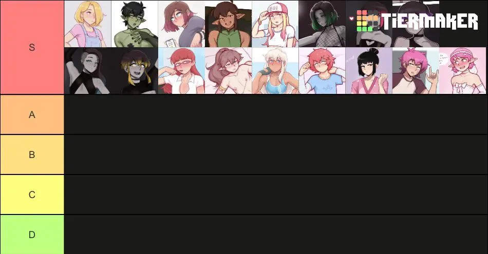 The correct tier list