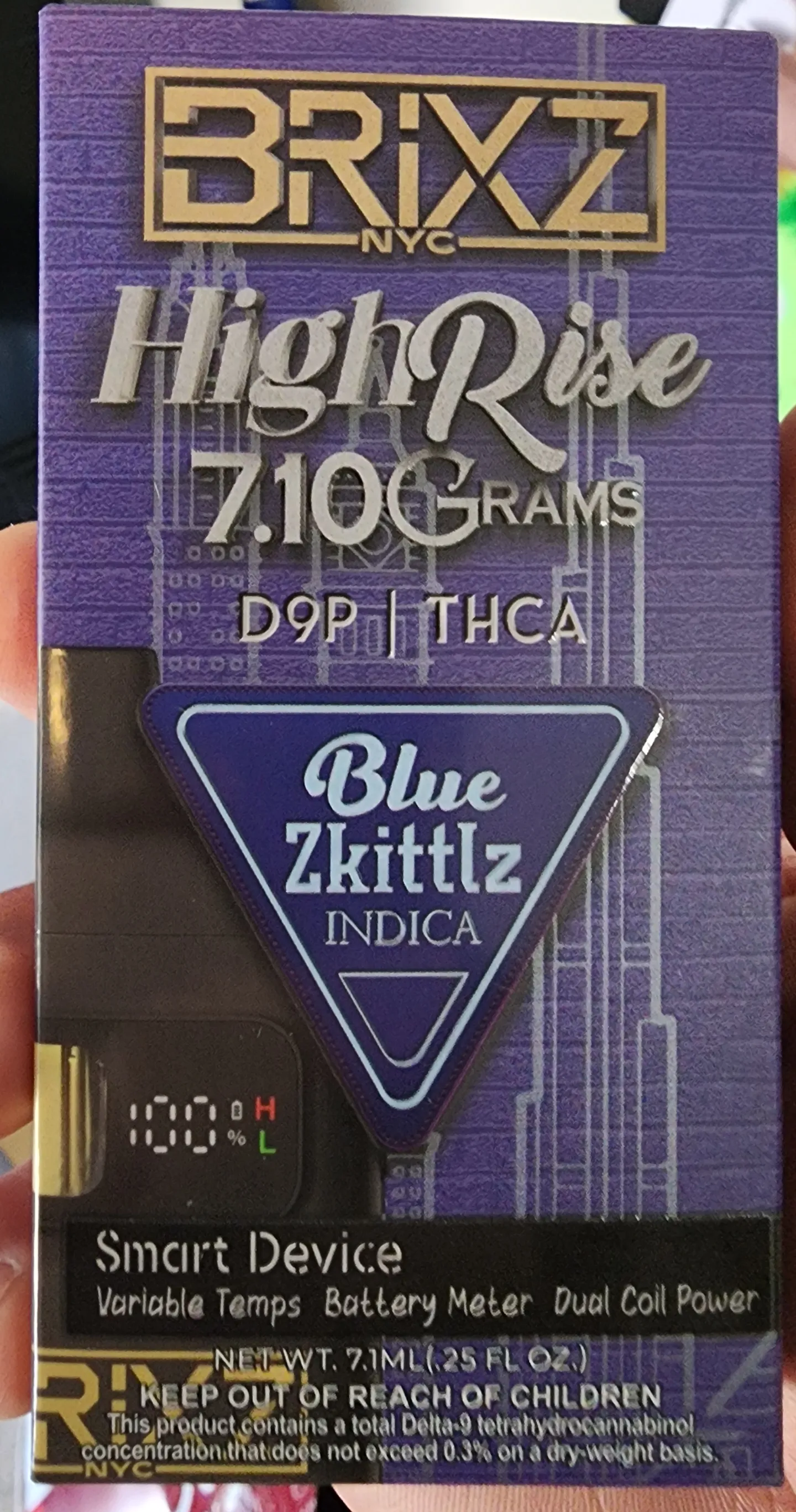 BRIXZ NYC High Rise Blue Skittlez Review