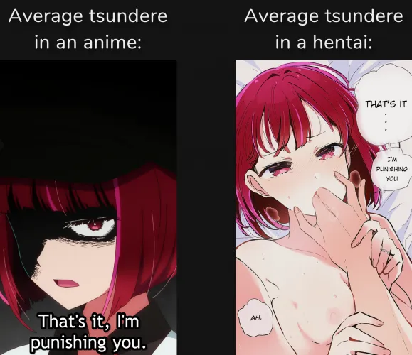 Quickest relationship development in the east