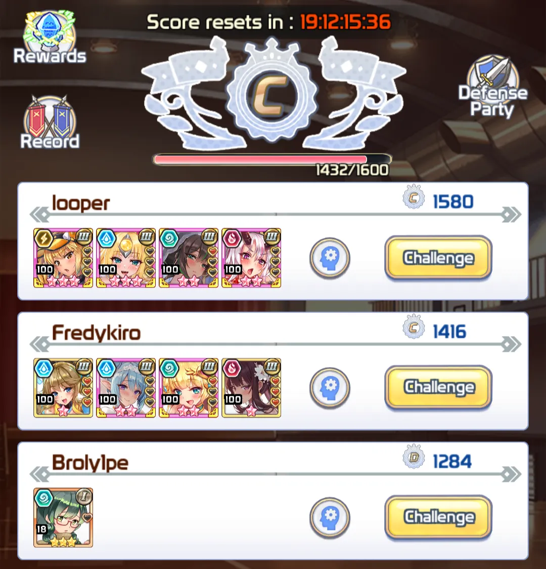 1284 rank on lvl 18 Priscllia