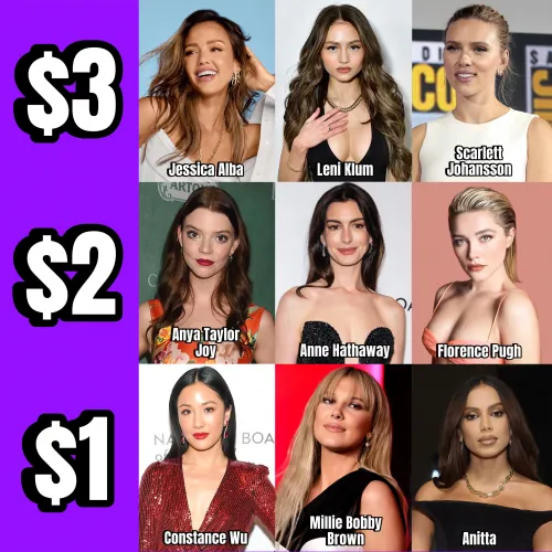 Facefuck Frenzy - $7 Budget