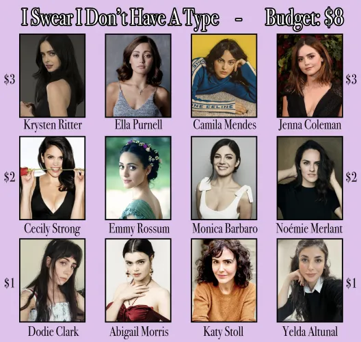 I Swear I Don’t Have A Type - Budget: $8