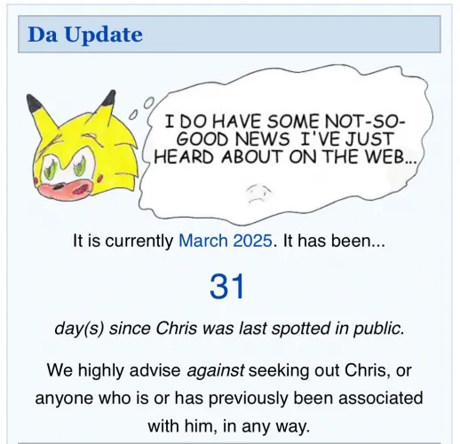 Is this an’ abnormally long time to go without a Chris sighting?