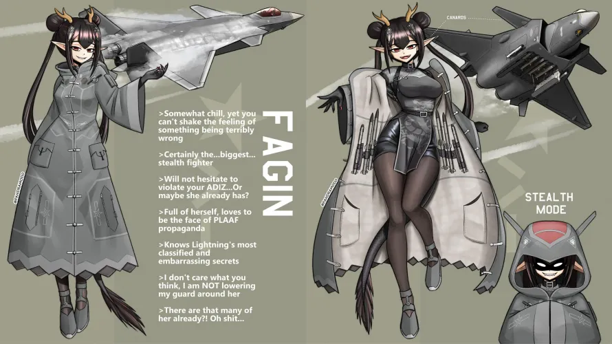 J-20 Fagin (@Pandramodo)