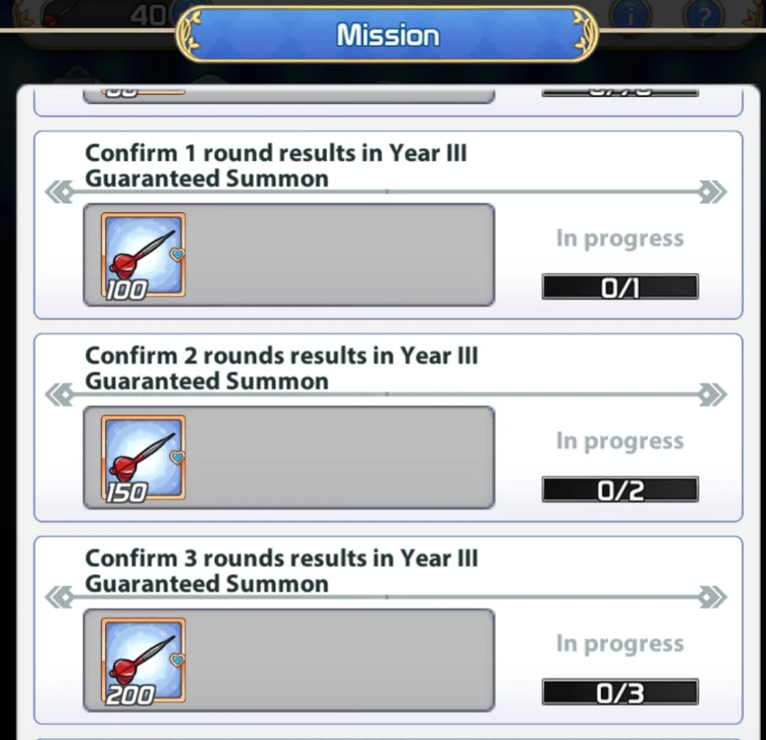 What is this quest? I still don't understand